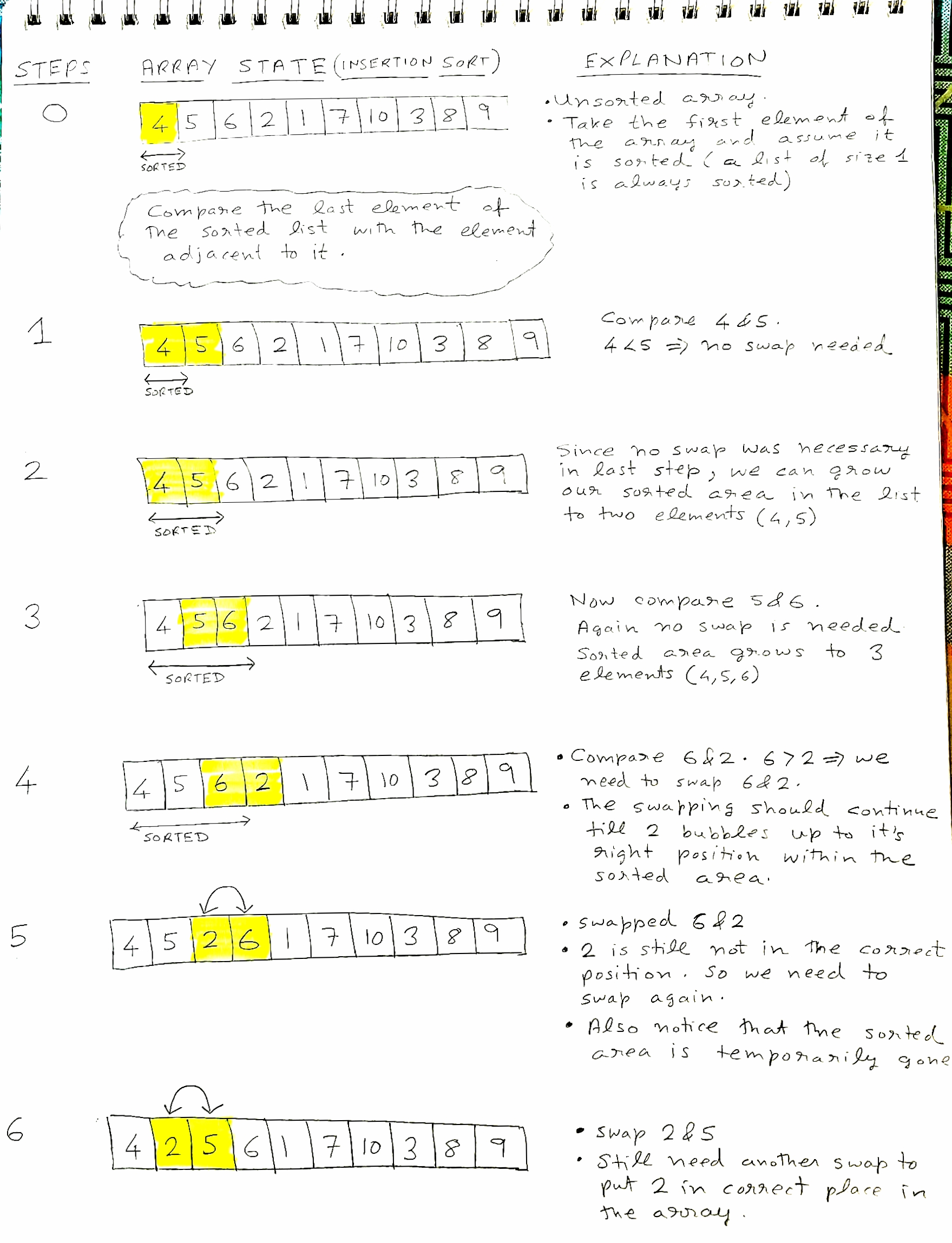 Insertion Sort 1